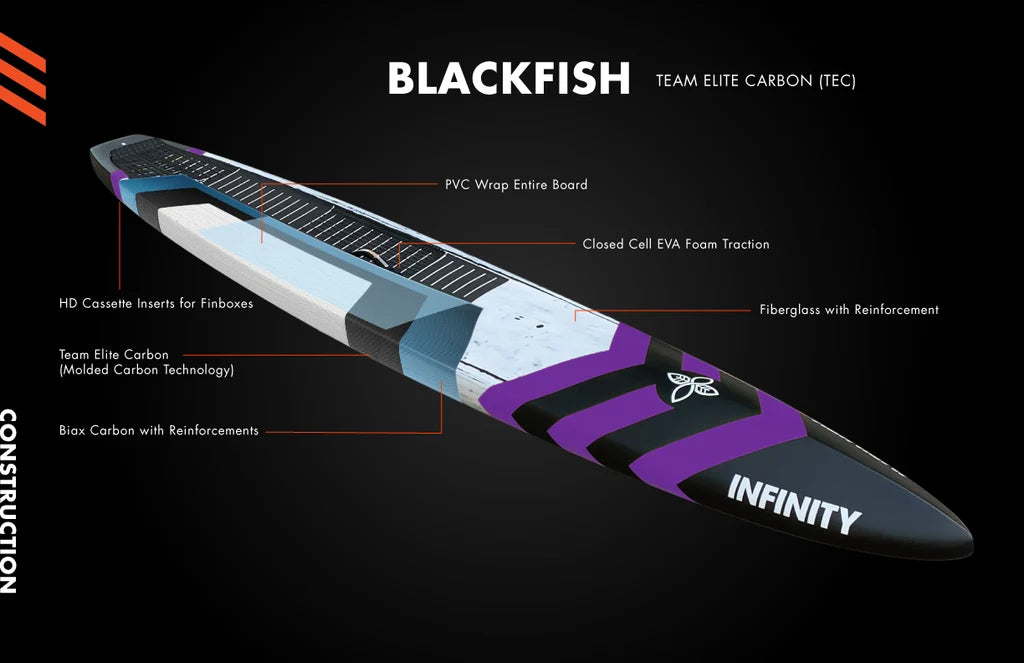 INFINITY - Blackfish 14' x 26''