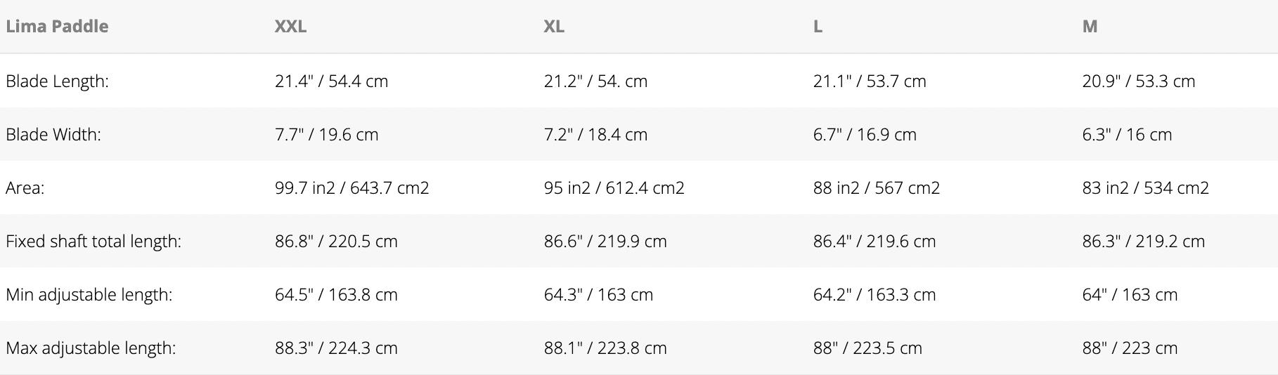 Starboard Lima Carbon 2pc Ajustable - {{ SUP Montreal }}