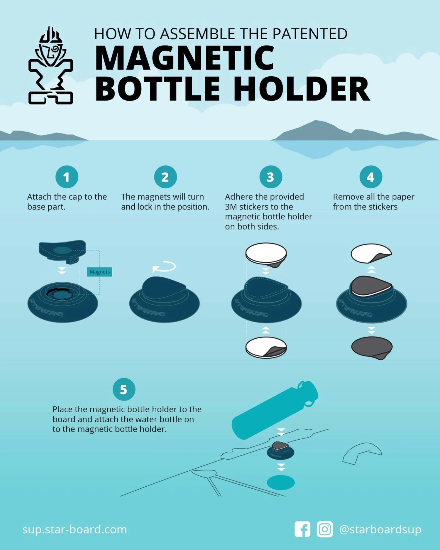 STARBOARD - Porte bouteille magnétique