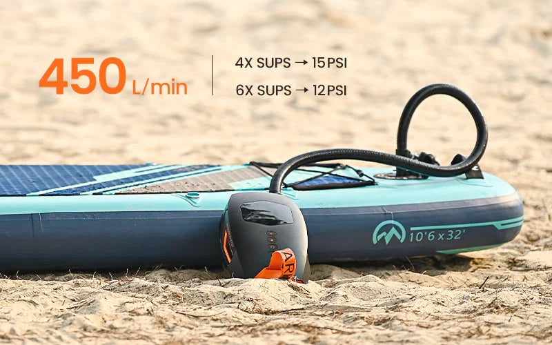 OUTDOOR MASTER - Shark 3 MINI - Battery-Powered Electric Pump