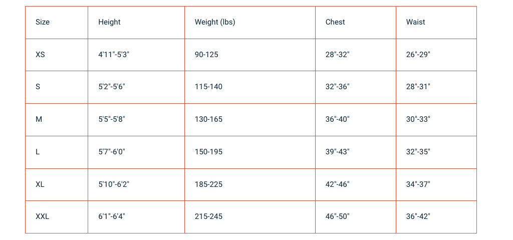 NRS - Bill's Wetsuit Jacket 2mm