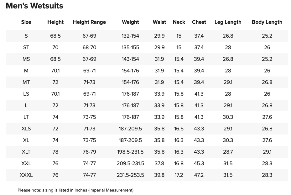 RIP CURL - Dawn Patrol 3-2 Zip arrière Wetsuit Homme