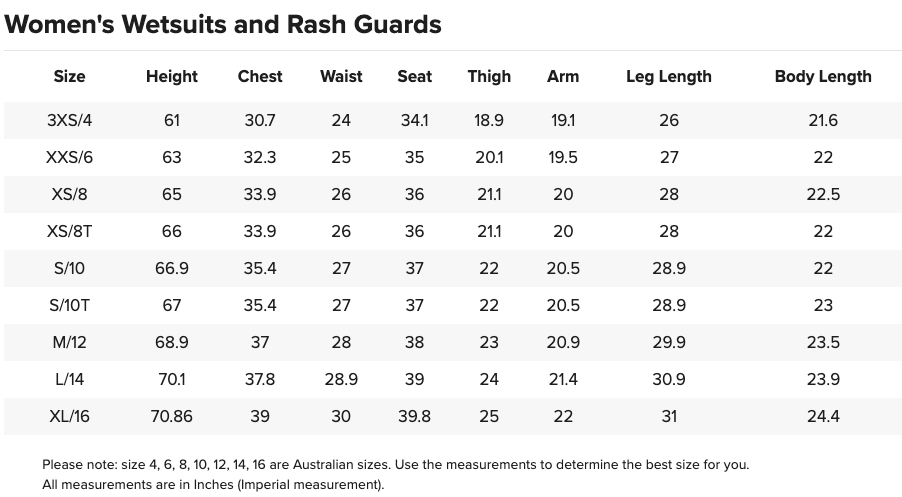 RIP CURL - Dawn Patrol 3-2 Zip arrière Wetsuit Femme