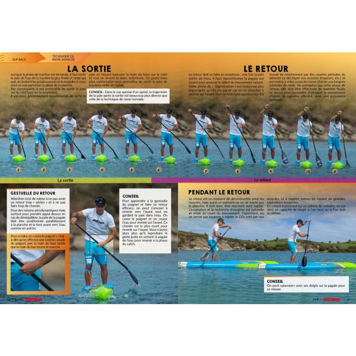 TRICKTIONARY - The Ultimate SUP Guide