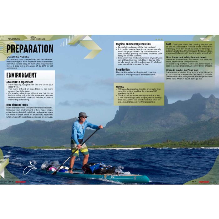 TRICKTIONARY - The Ultimate SUP Guide