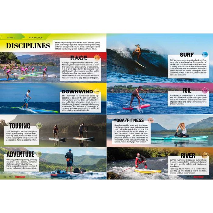 TRICKTIONARY - The Ultimate SUP Guide