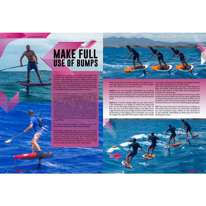 TRICKTIONARY - The Ultimate SUP Guide