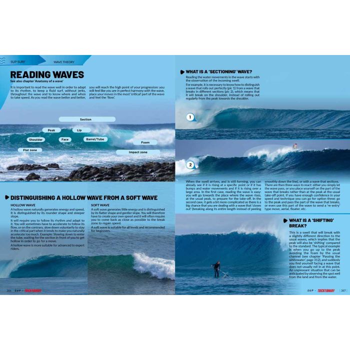 TRICKTIONARY - The Ultimate SUP Guide
