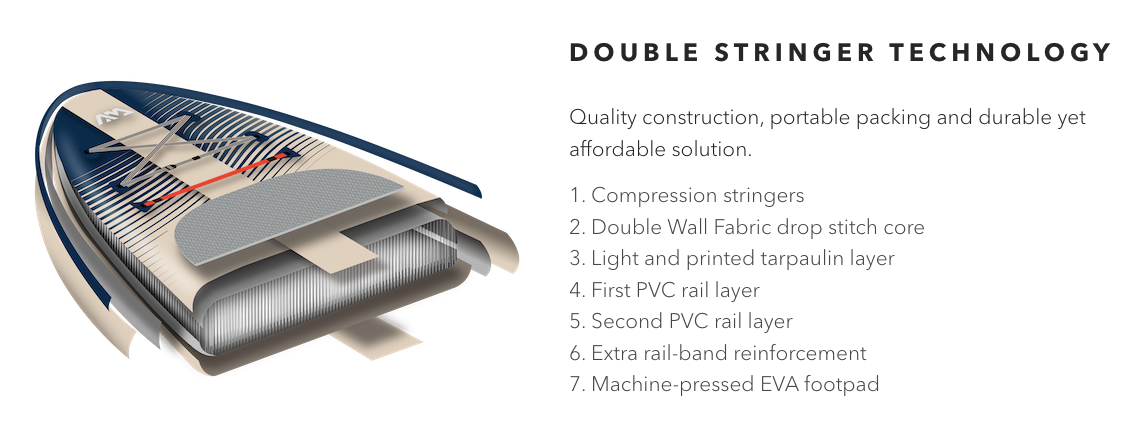 AQUA MARINA - Magma 11'2