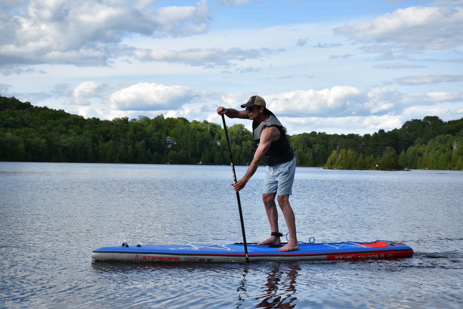 MEILLEURE PLANCHE SUP TOURING GONFLABLE