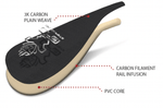 Starboard Lima Carbon 2pc Ajustable - {{ SUP Montreal }}