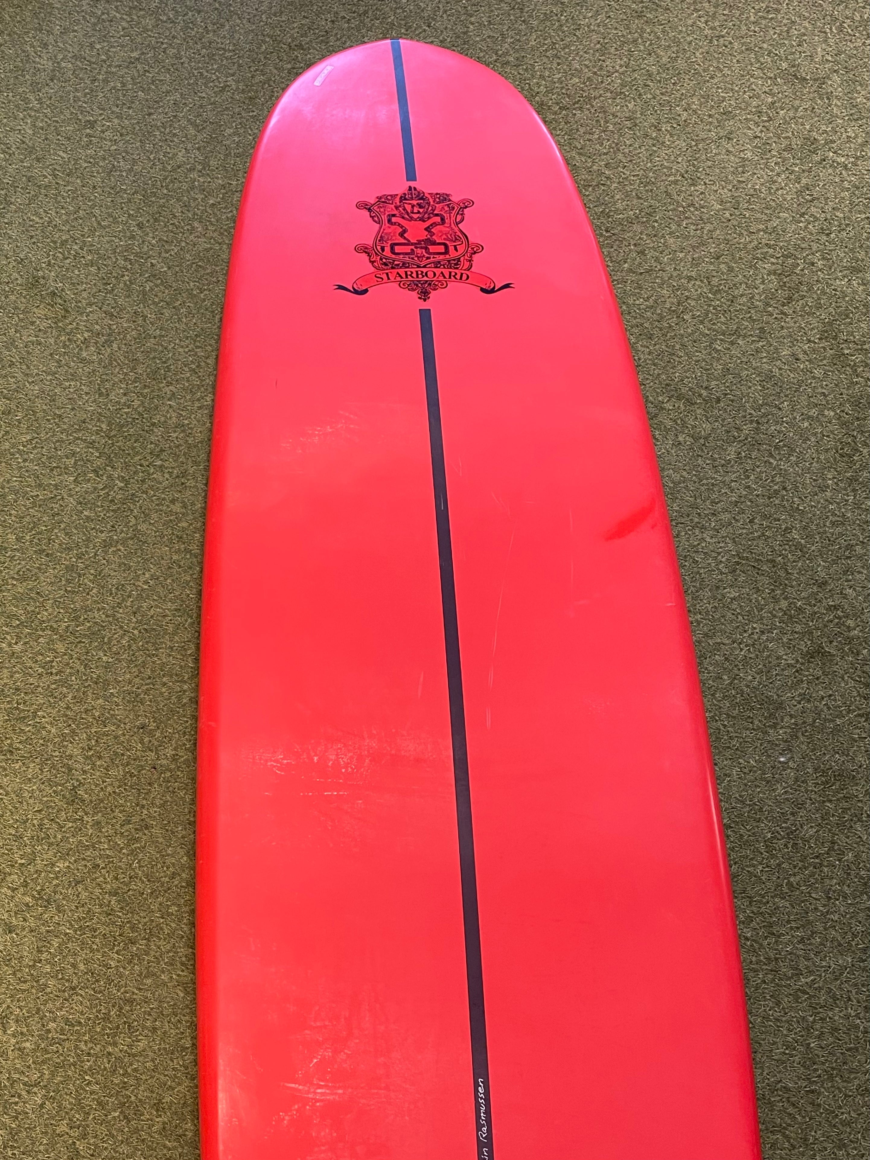 Starboard Sport Tech 11'2 x 30'' Rigid Used